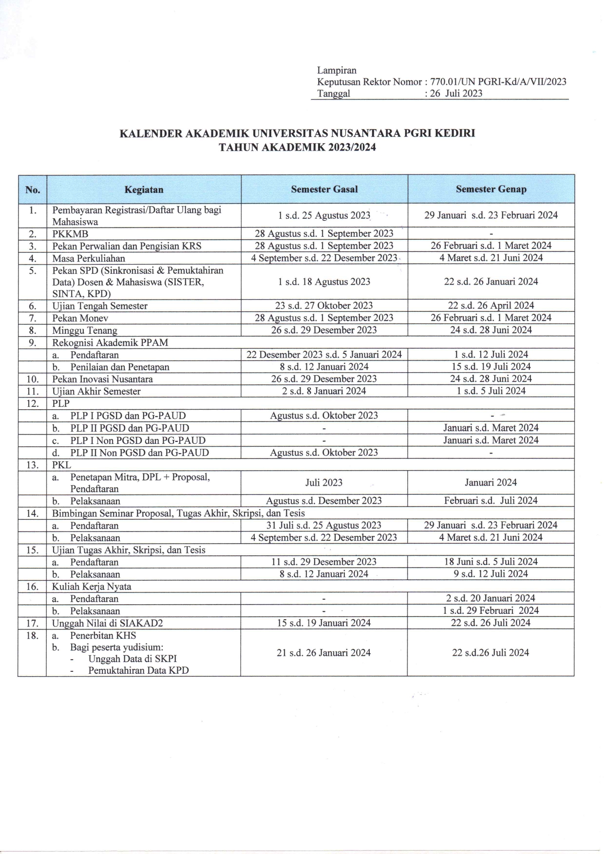 KALENDER AKADEMIK TAHUN AKADEMIK 2023-2024 – Prodi Sistem Informasi